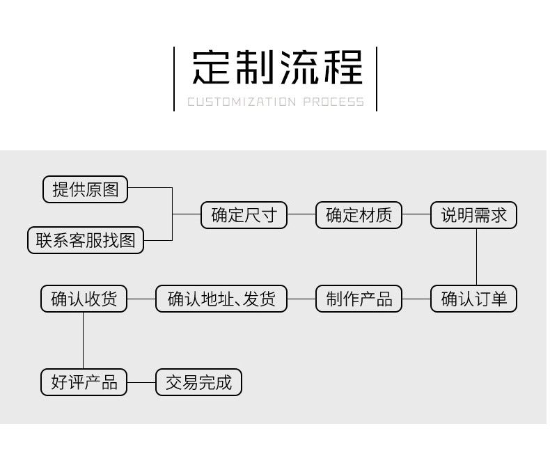 bebf868b-b758-4e28-ba7b-d2a3ae88ceb2